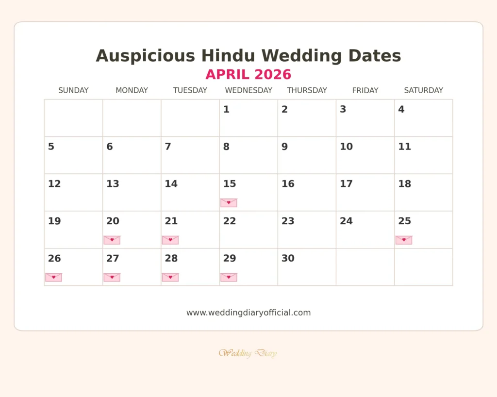 april hindu wedding dates of 2026