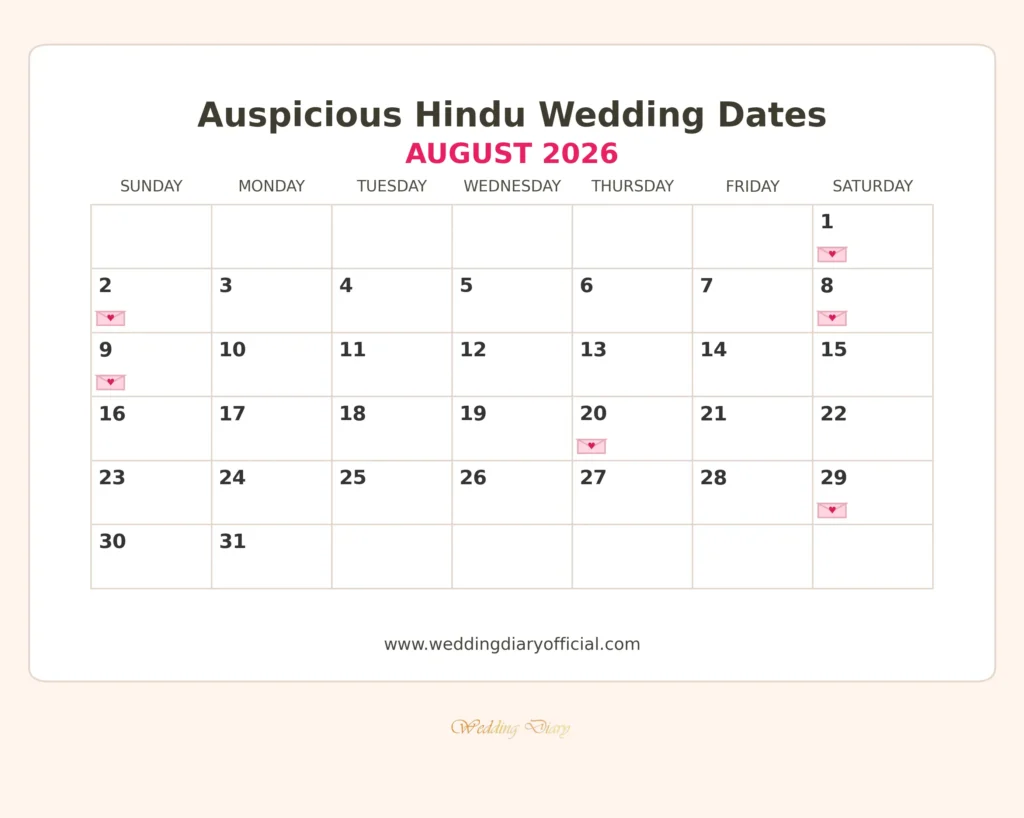 august hindu wedding dates of 2026