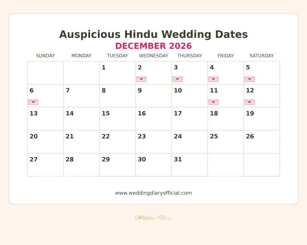 december hindu wedding dates of 2026
