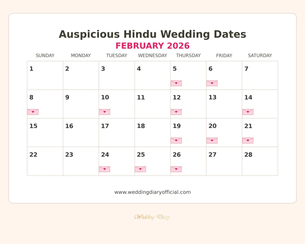 february hindu wedding dates of 2026