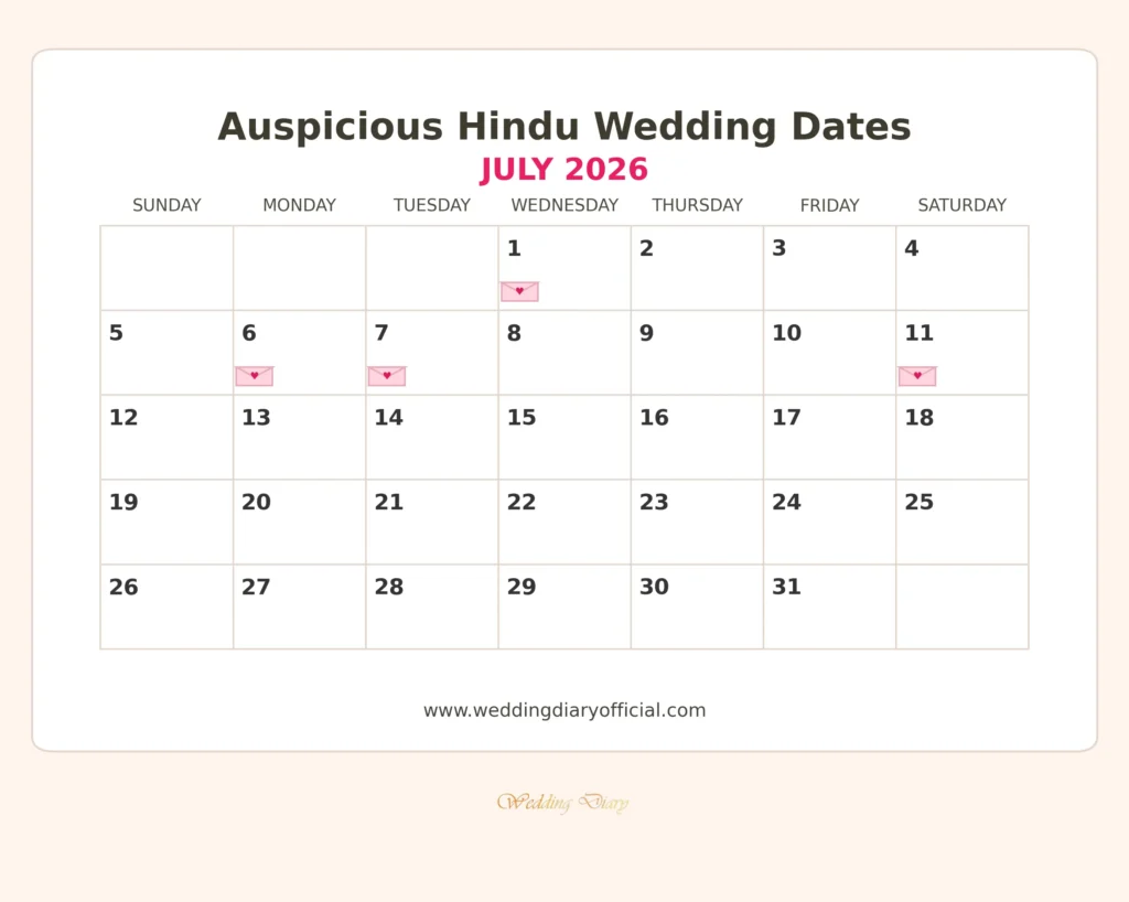 july hindu wedding dates of 2026