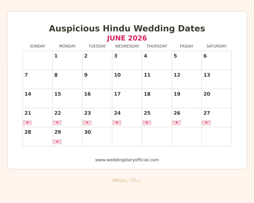 june hindu wedding dates of 2026