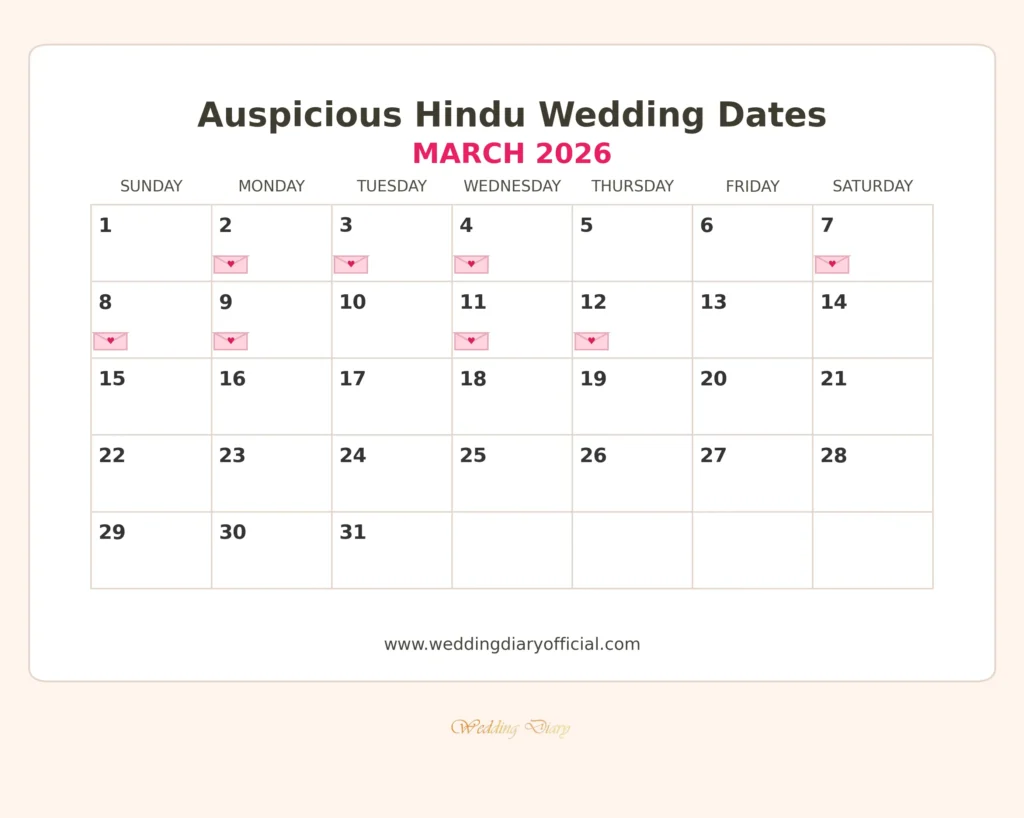 march hindu wedding dates of 2026