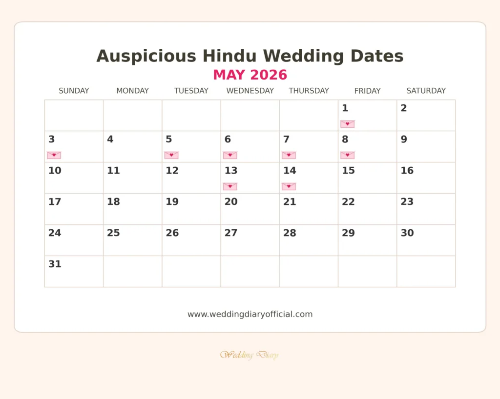 may hindu wedding dates of 2026