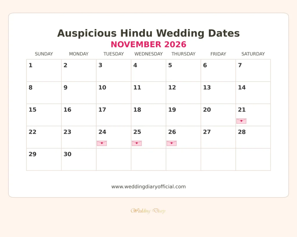 november hindu wedding dates of 2026
