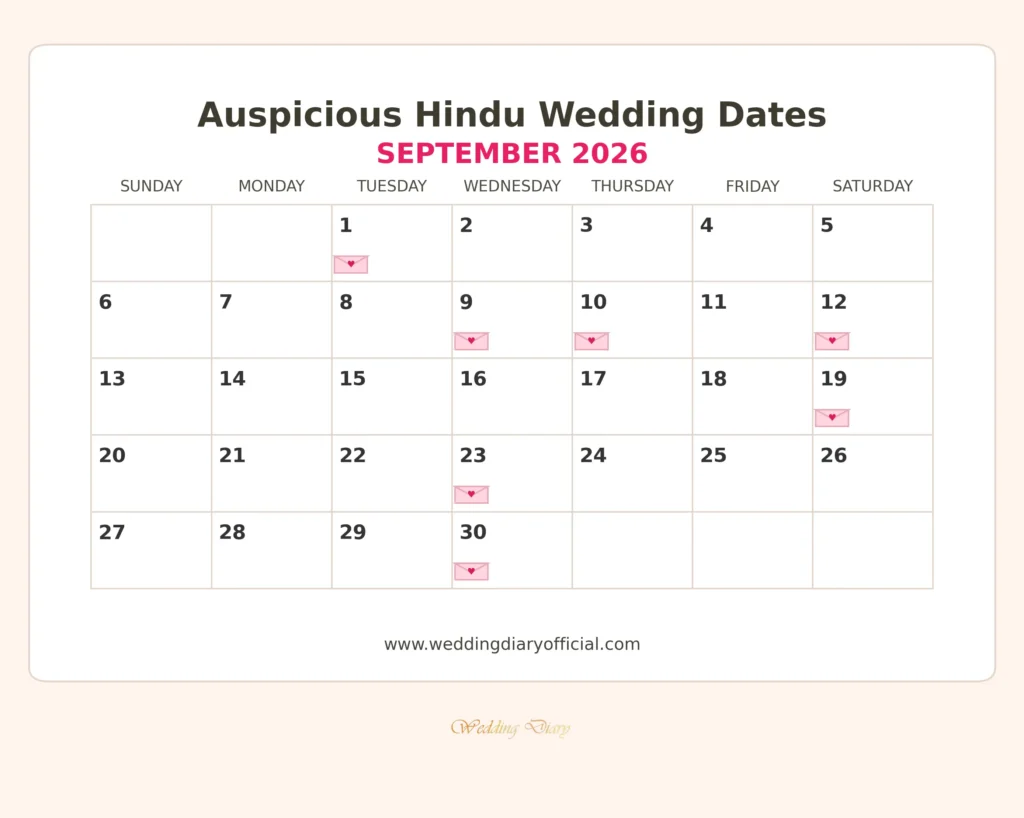 september hindu wedding dates of 2026